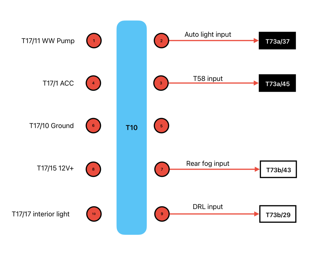 T10 headlight switch