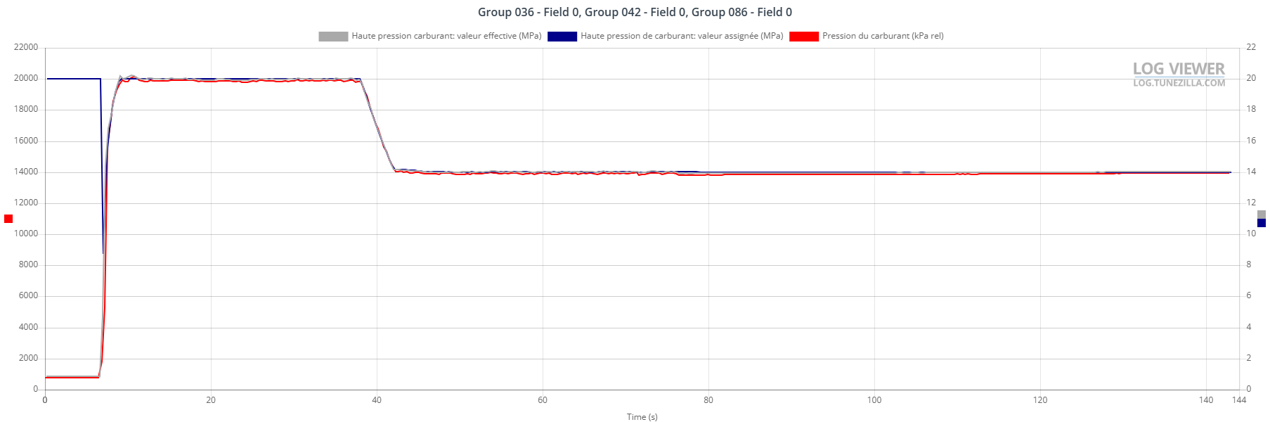 Group 036 - Field 0, Group 042 - Field 0, Group 086 - Field 0.png