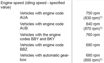 polo idle speed.JPG
