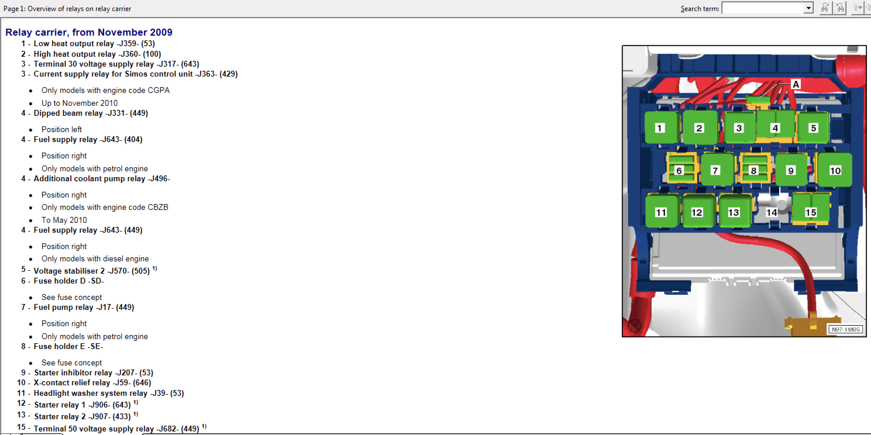 2009 Nov.png