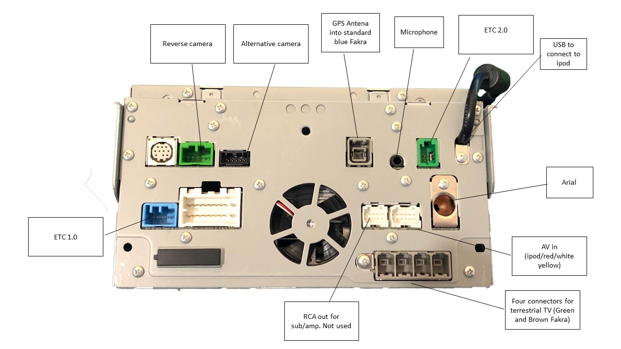Wiring labels.jpg