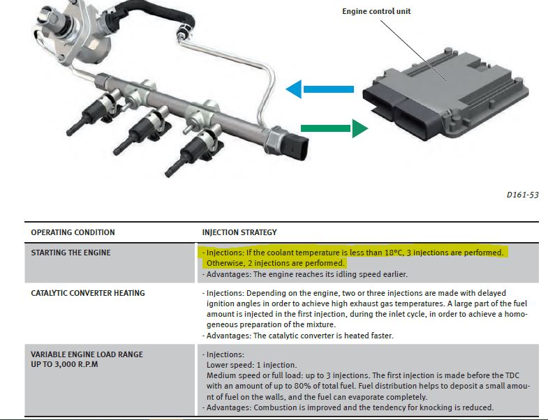 EA211 - Injection.JPG