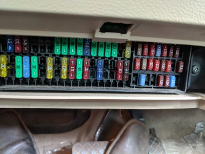 Fuse box