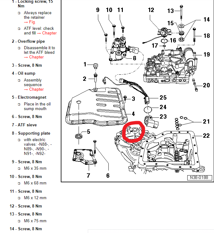 Polo 9n auto box .png