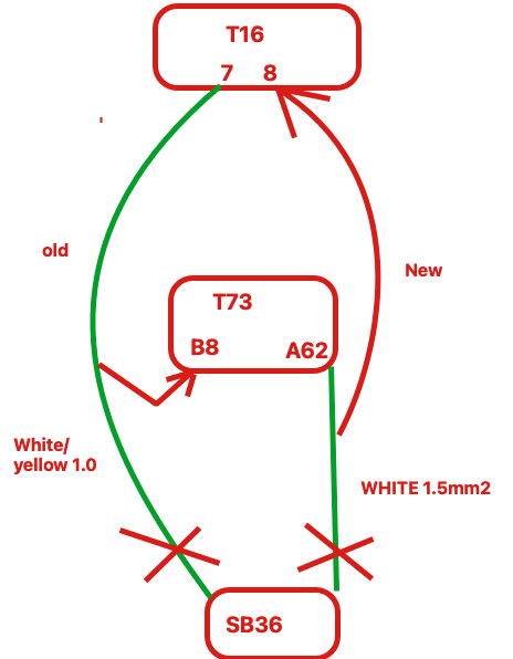 Screenshot 2023-05-20 at 13.35.14.png